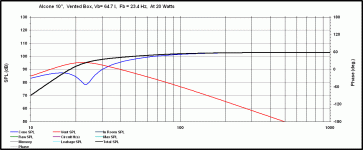 alcone 65L fb 24hz.gif