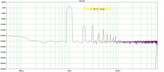 120W-CFA-triple-OIC-shunt-GainWireVAS+-15Vinput-FFT1k1W.jpg