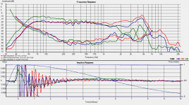 Nautaloss-Bass-Meas-with-OB-PP-Quad-Driver.png