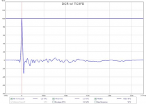 DCR-Vifa-BSC-IR-meas.png