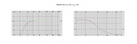 EMINENCE LAB 12, VB = 56.0 L.jpg