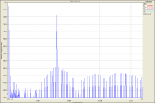 OPA549 250Hz+8kHz.PNG