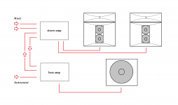 bass guitar and music system.png
