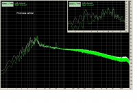 2 Pink noise vertical.JPG