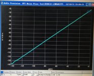 DIY AUDIO LINEARITY.jpg