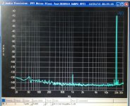 DIY AUDIO 19K+20K IMD.jpg