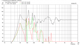 Cornu6a-rs1354-freq-1m.png