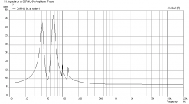 Cornu6a-rs1354-Impedance.png