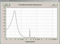 BR_Peak particle velocity at Xmax_Port.jpg