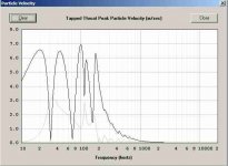 TH_Peak particle velocity at Xmax_Port.jpg