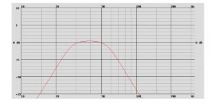 STEREO INTEGRITY HT 15, VC = 62.80 L, FAC = 39.26 Hz, VAC = 48.85 L.jpg