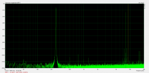 IMD 250Hz 8K.png