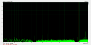 IMD 250Hz 8K rediduals only.png