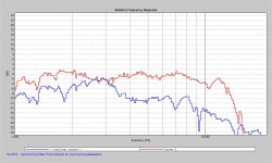 SSD1801-18soundhorn.jpg