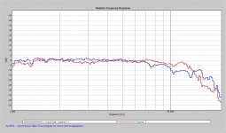 PAudio3-18soundhorn.jpg