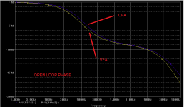 cfa_vfa_olp.png