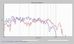 PAudio2-18soundhorn.jpg