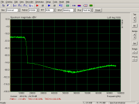 white-192k-bw-sinc-14k.png