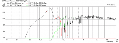 OB-Slot-4-driver-55-2950-SPL-xmax.png
