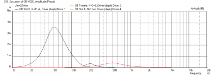 OB-Slot-4-driver-55-2950-max-displ.png