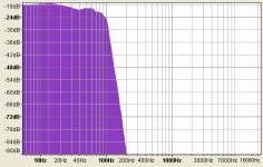 100Hz pan.png