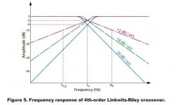 Filter Slopes.JPG