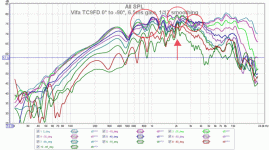 REW polar 2.gif REW polar 2.gif