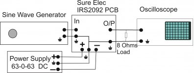 IRS 2092 Setting.jpg