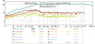 nautaloss-ii-meas-01-thd.png
