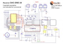 SCH-input-DAC24.jpg