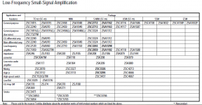 TOSHIBA Package x-ref.png