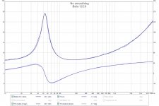 beta12cx-clean-ts-measure.jpg
