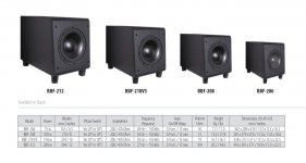 Omage BBF-212 Enclosure.jpg