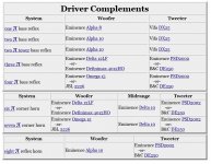 Pi Speakers Driver Complements.jpg