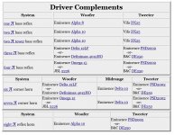 Pi Speakers Driver Complements.jpg Pi Speakers Driver Complements.jpg