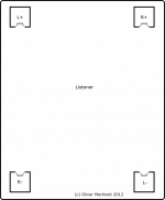 StereoSubwoofer_RoomSetupConcept_06.png