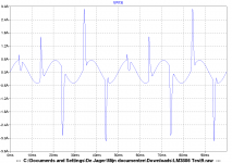 LM3886 Test9.png