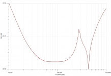 no damping resistor AC.PNG