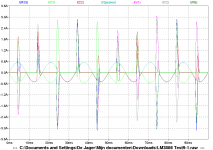 LM3886 Test9-1.png