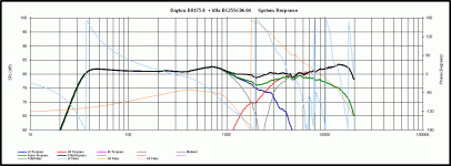 PCD FR 34L 37Hz 11.5in bfl 3+9in frm top.gif