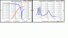 PCD transfer funct'n + Z 34L.GIF