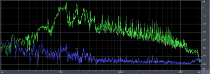 OmPi diff spectrum.png