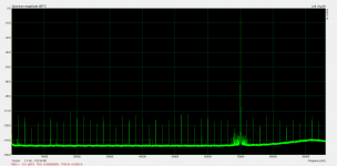 distorsion 192kHz with 70K sine.png