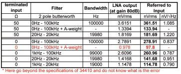 measurements.jpg