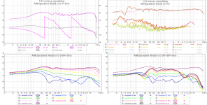 ainogneob v33 0¤ spl phase 6ms disto dir fb.png