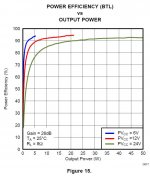 Power-vs-Efficiency.JPG