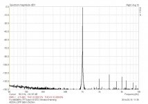 addaloop_0dbV-2kohm.jpg