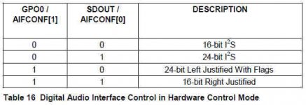 SPDIF Transceiver Module Pinout on forum.jpg