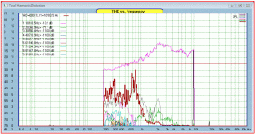 NE85 distortion 1W.GIF