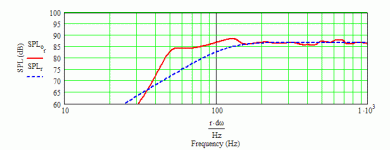TB W3-881SJ 52 Hz MLTL.gif